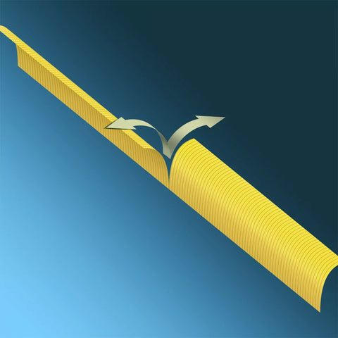 KIP Premium Plus PVC-skyddstejp Gul eller vit - 50mm x 33m