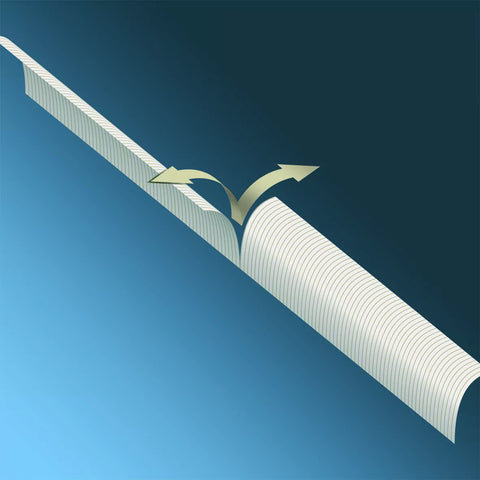 KIP Premium Plus PVC-skyddstejp Gul eller vit - 50mm x 33m